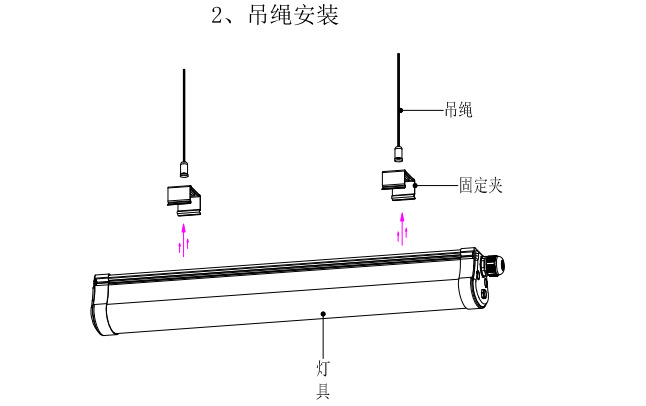 经济款 高性价比led三防灯套件 防水ip65