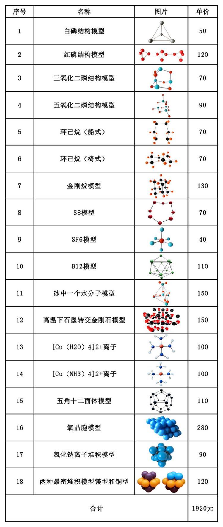 物质结构选修三部分模型金刚烷sf6b12冰中一个水分子环己烷堆积