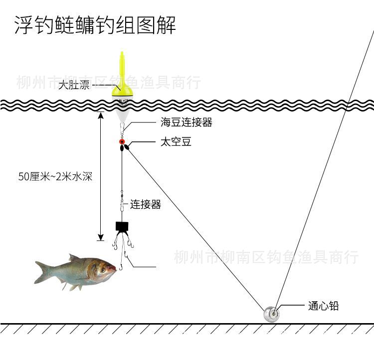 朝天翻版浮钓沉底两用翻板浮钓钩6 7 8 9 10 11 12 13 14