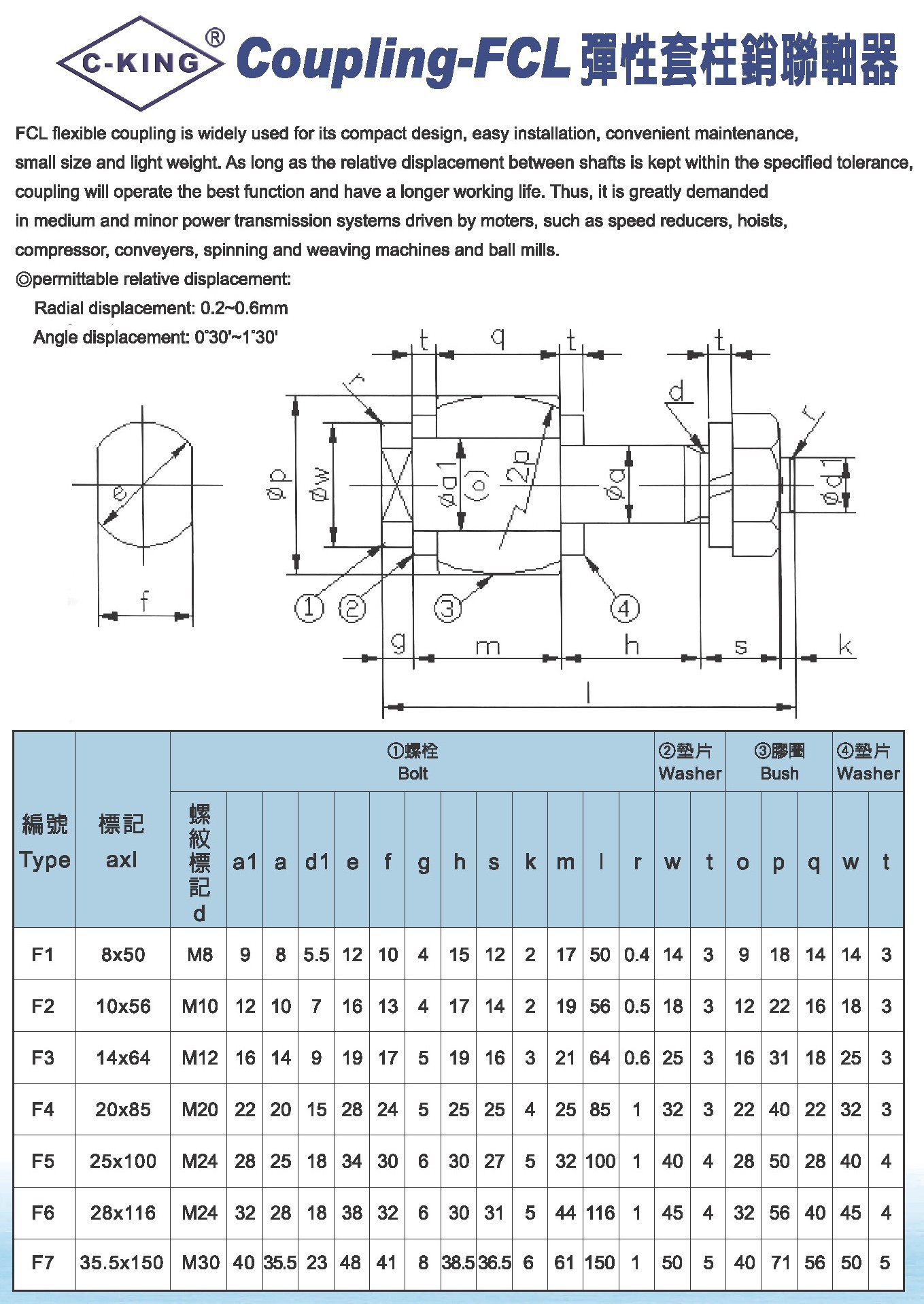 ckingfcl90fcl弹性套柱销联轴器
