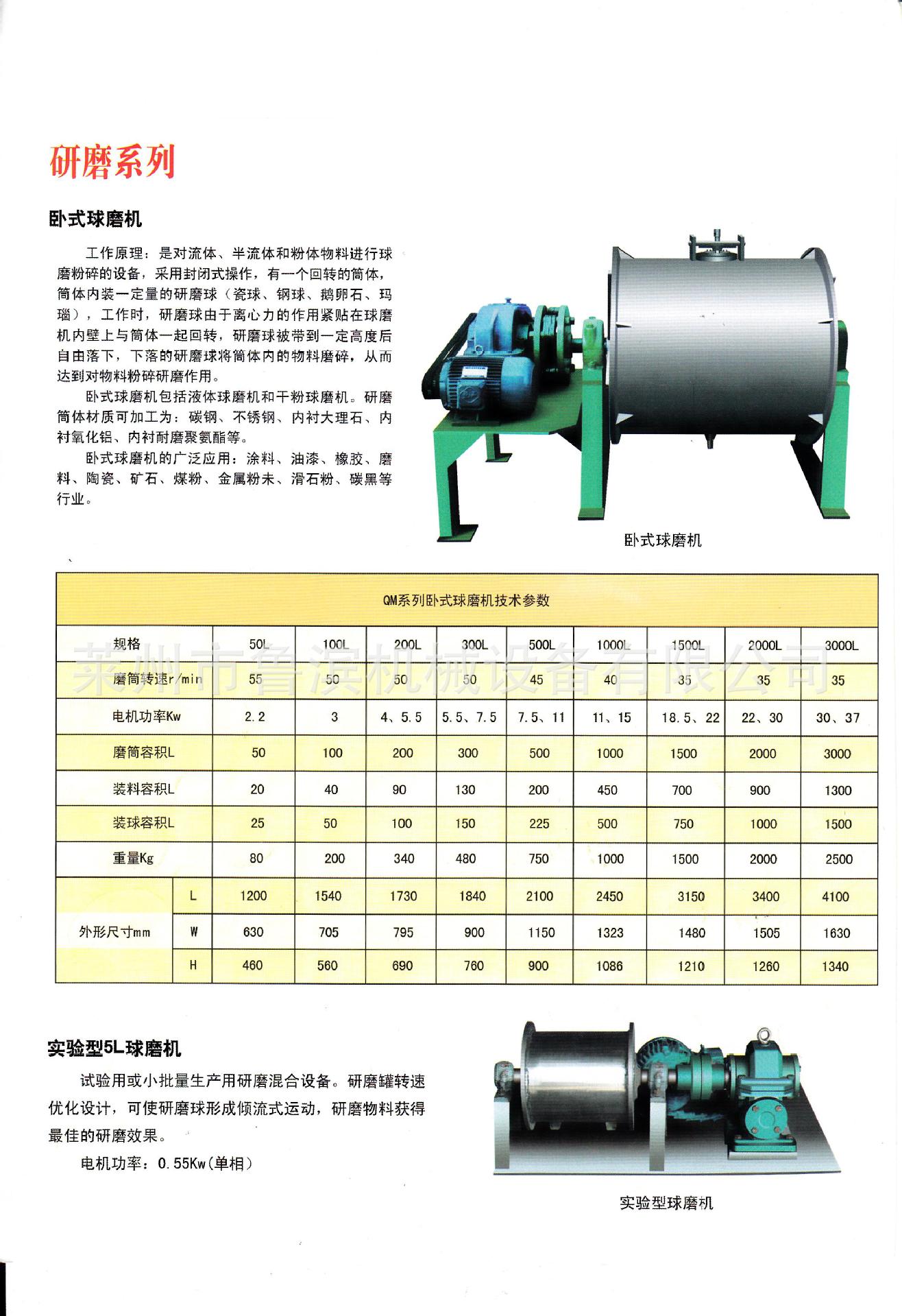 山东鲁滨直销300l球磨机鲁滨牌球磨机粉体研磨球磨机