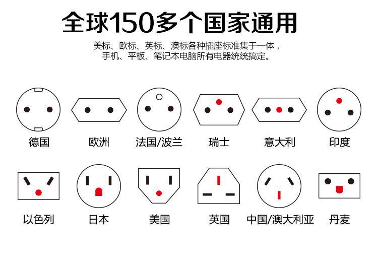 白色现货美规墙壁插座 加拿大固定式家用单联插座 ssre-16