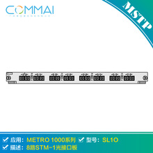 【华为SS42SL1O】8路STM-1光接口板