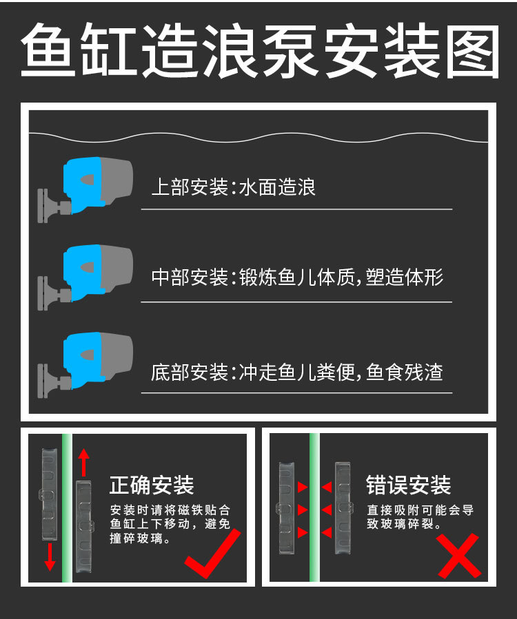 造浪泵的正确位置图图片