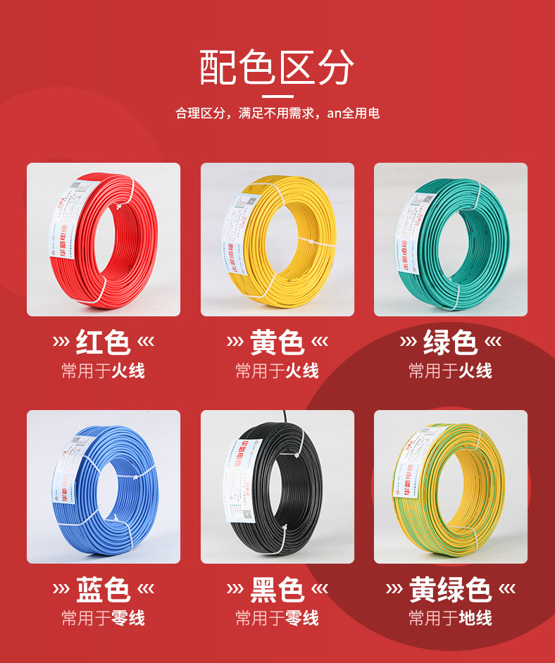江新电线电缆 bv2.5平方国标铜芯单芯硬线家装电源线绝缘阻燃批发