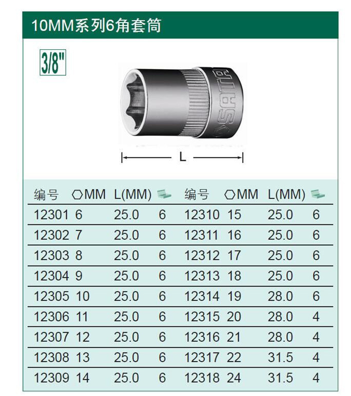 含税价 世达六角套筒,10mm系列12mm公制,12307
