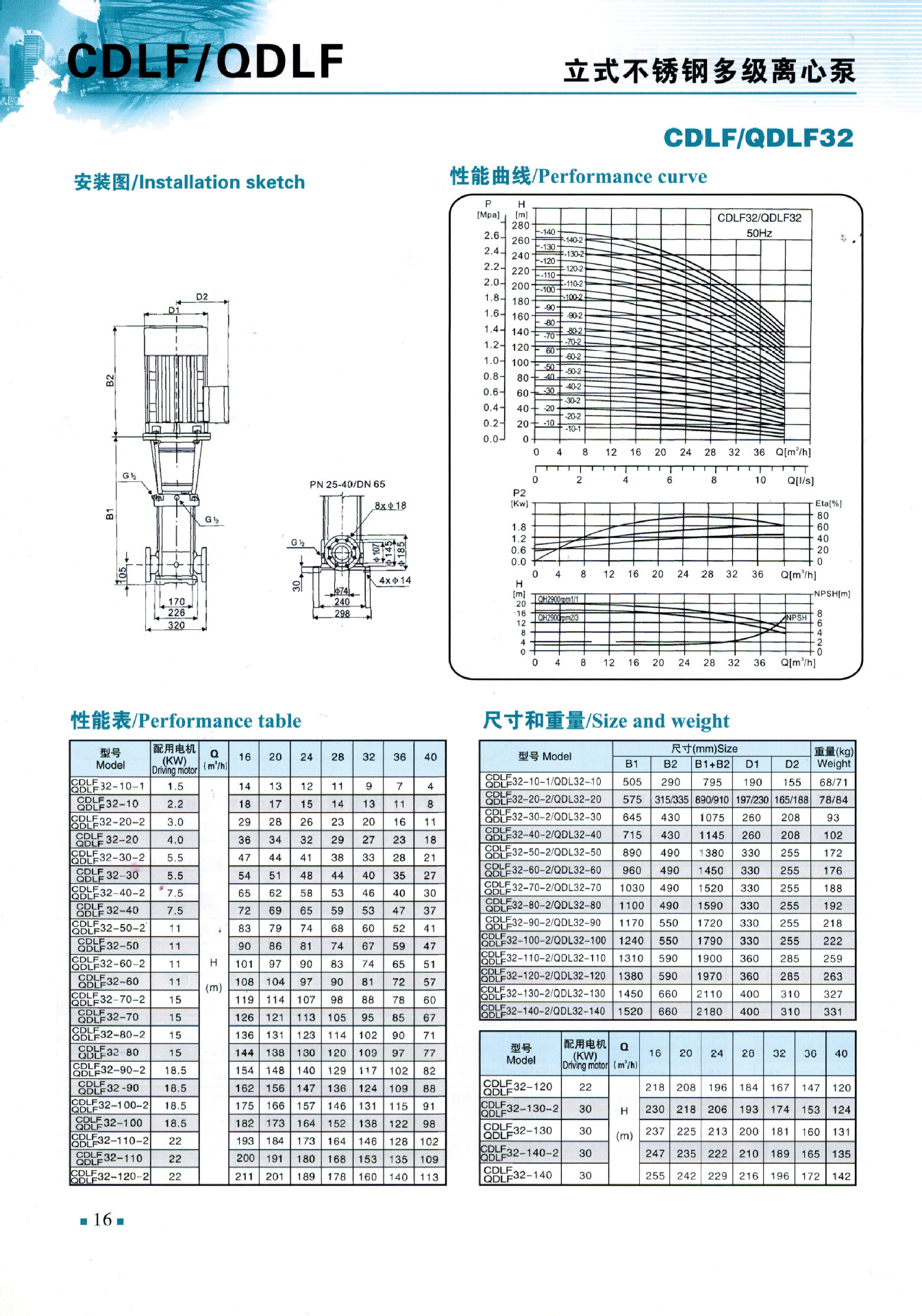 cdl,cdlf系列立式不锈钢轻型多级泵32t款42t款