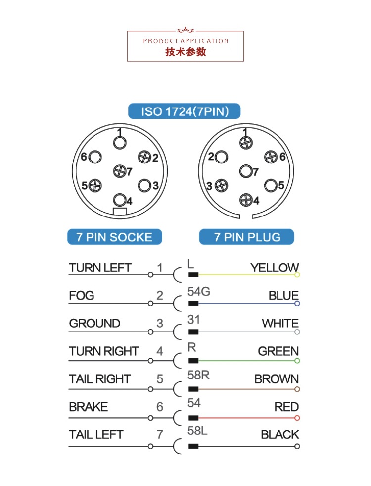 trailer parts socket conector 欧规7p12v铝合金拖车插头插座