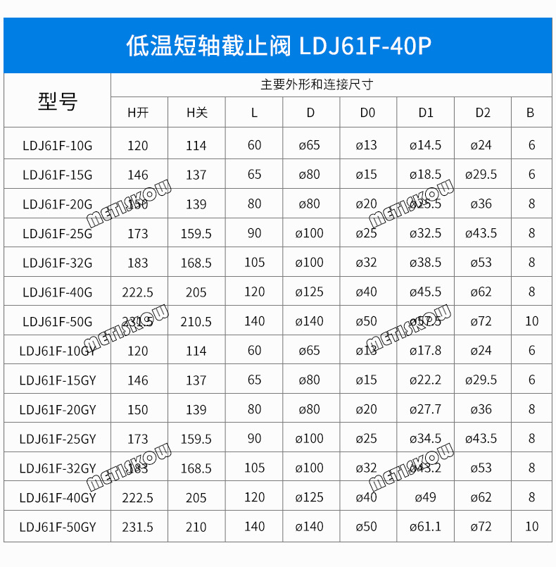 低温短轴截止阀 dn15不锈钢316l低温截止阀 lng承插焊截止阀正品