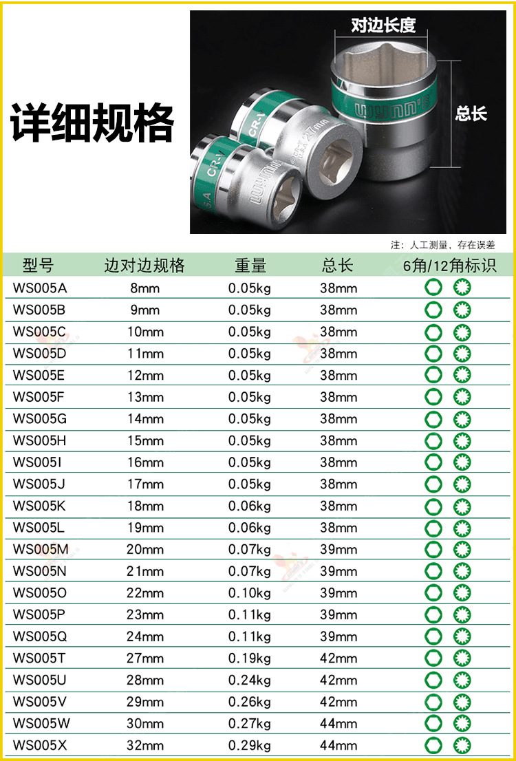 威力狮镜面套筒扳手短套筒12.5mm系列旋具工具六角梅花套筒工具