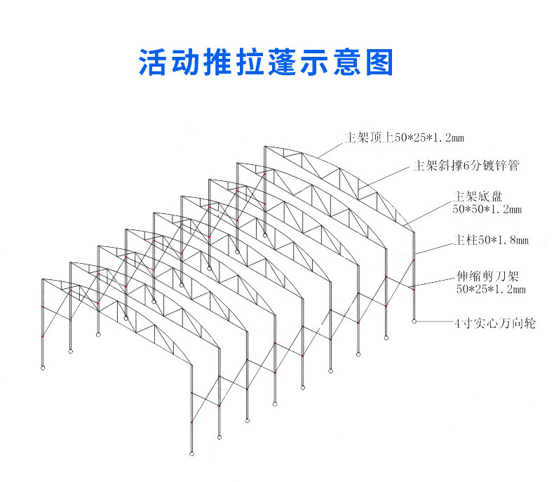 上海定制电动推拉雨棚工厂物流装卸活动遮阳棚移动轨道伸缩式雨蓬