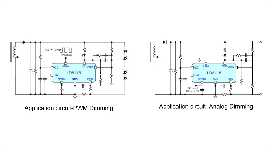 ld8115gs 8115ags 次级侧可调节恒流 电压控制器sop8 通嘉代理商