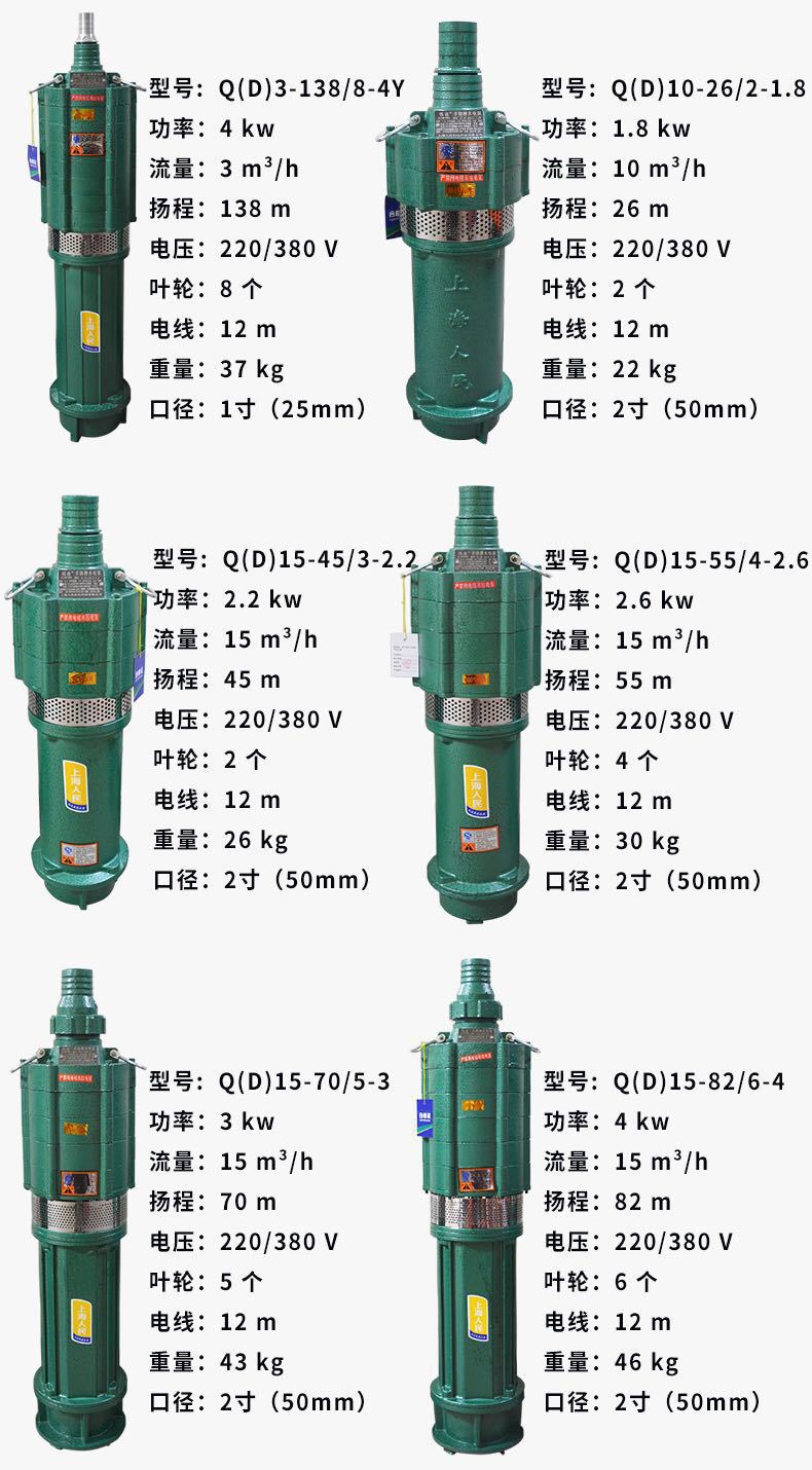 油浸式2寸小老鼠多级潜水电泵4叶5叶6叶井用潜水泵 qd15-70/5-3kw