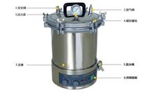 手提式不锈钢灭菌器|YX-24HDD手提式蒸汽灭菌器|美容院专用灭菌器