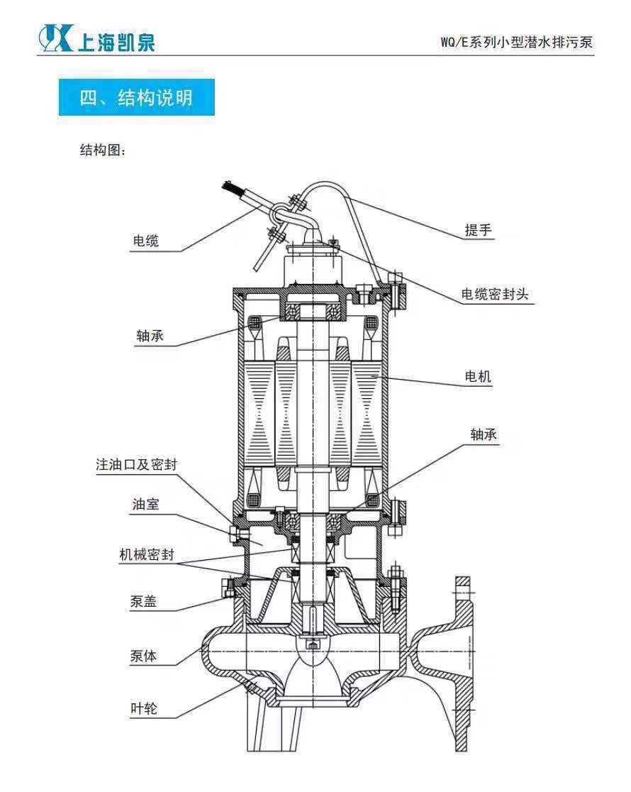 上海凯泉潜水排污泵凯泉污水泵凯泉水泵凯泉离心泵凯泉潜水泵凯泉