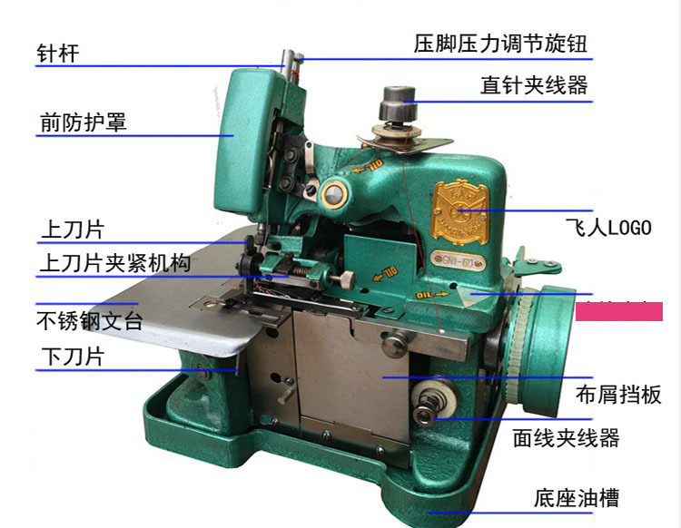 【家用锁边机】gn1-1三线包缝机飞人 鑫蝴蝶牌拷边机 厂家直销