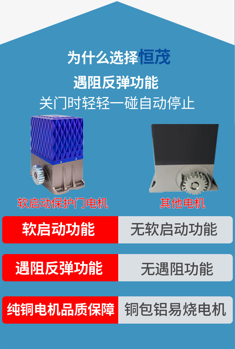 阿尔卡诺平移门机铁艺平移门电机 遥控左右推拉门华庭龙鼎遥控机