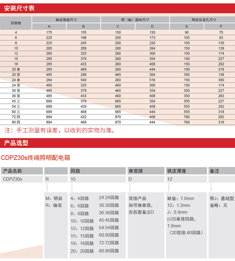 0 配电箱开关箱照明家用电箱广州德力西