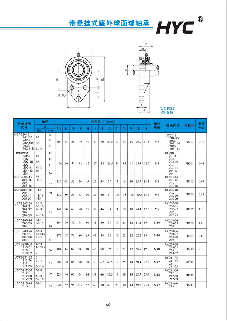 悬挂式带座轴承 ucfb206 静音轴承厚型轴承座