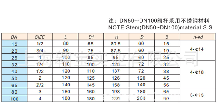 埃美柯106 z45w-16t黄铜法兰闸阀dn15dn20dn25dn32dn40-dn350