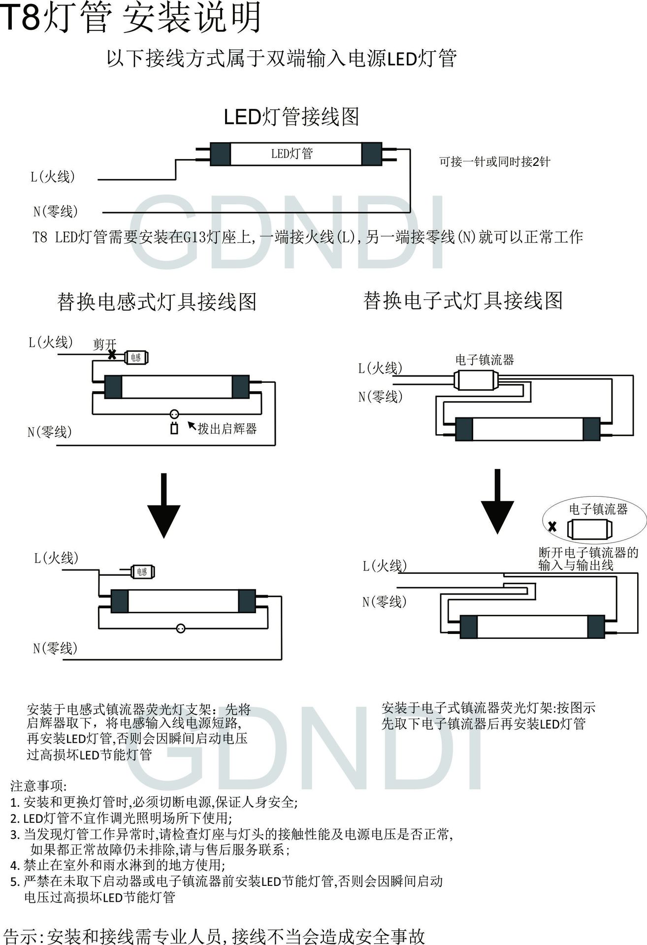 t8玻璃灯管120cm日光灯管led灯管商场车场18w单端输入t8分体灯管