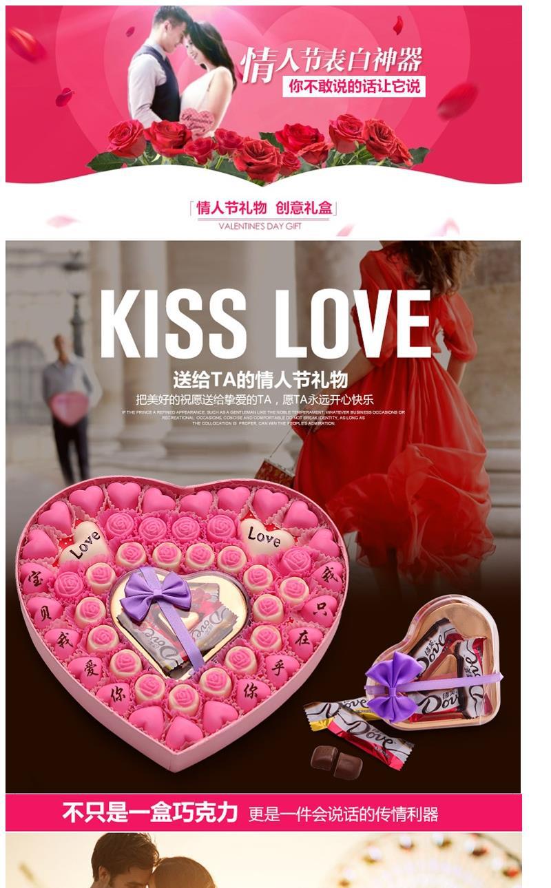 星座女神礼包|盘点12星座女生最爱的情人节礼物