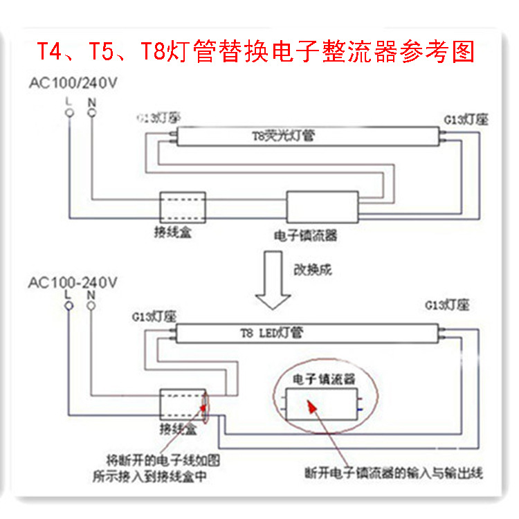 t57-led灯管220v替换t5日光玻璃节能灯管三基色142128w