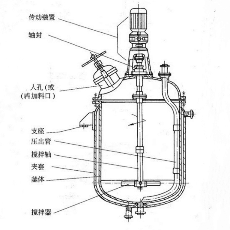 定制不锈钢反应釜水热合成反应釜电加热小型反应釜规格齐全
