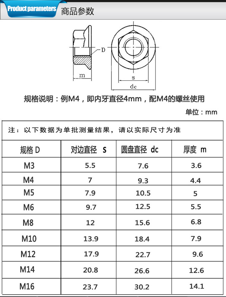 m36螺母用多大套筒图片