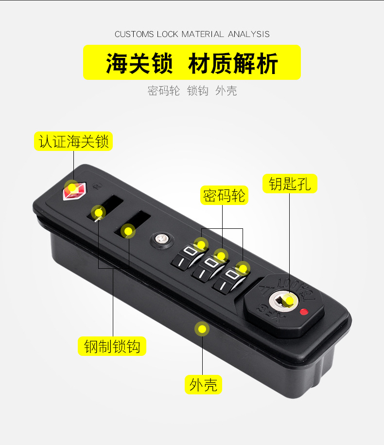 跨境现货行李箱海关锁美国tsa海关锁箱包拉链锁海关固定锁
