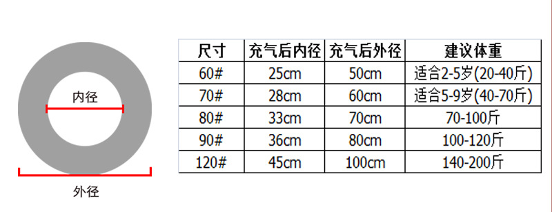 现货供应 ins热卖 新款充气羽毛游泳圈 网红沙滩透明成人游泳圈