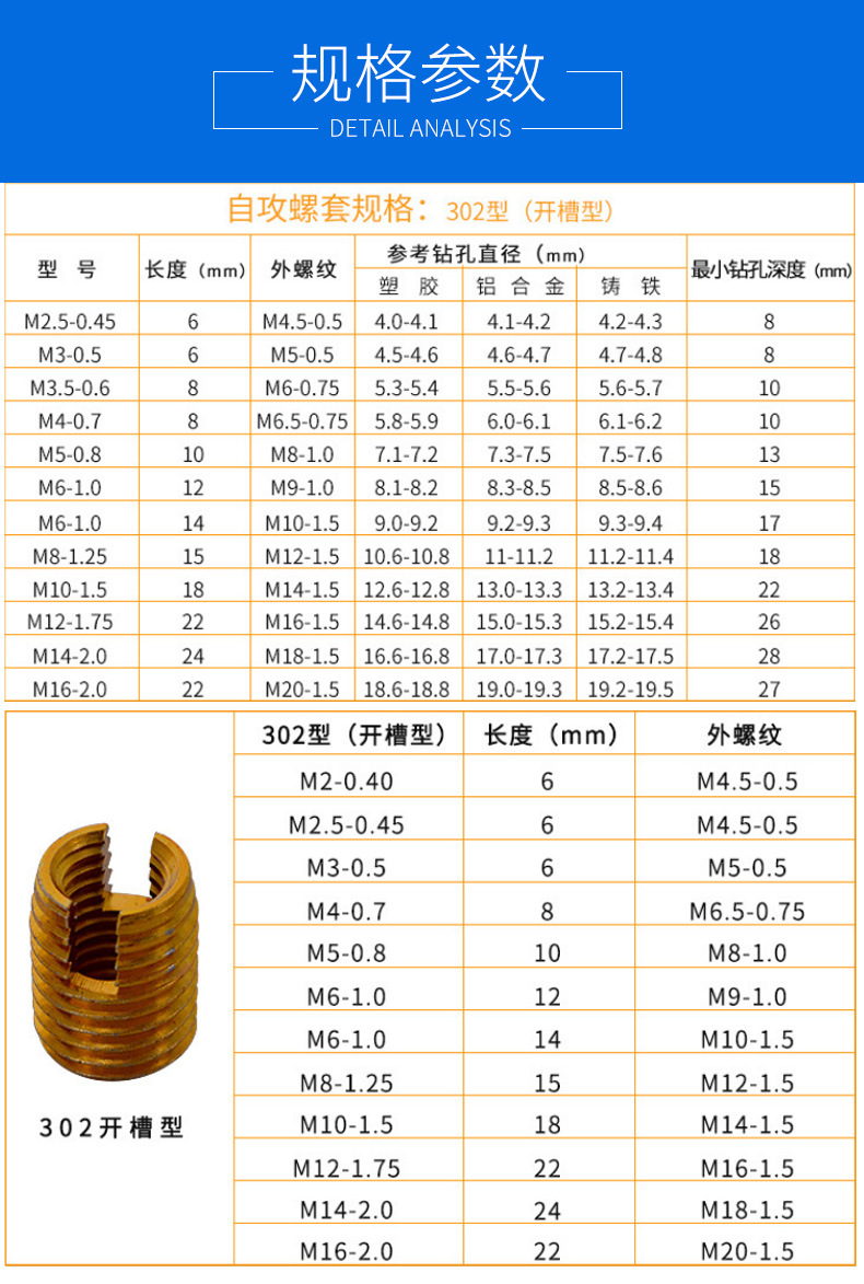 螺纹钢套标准对照表图片