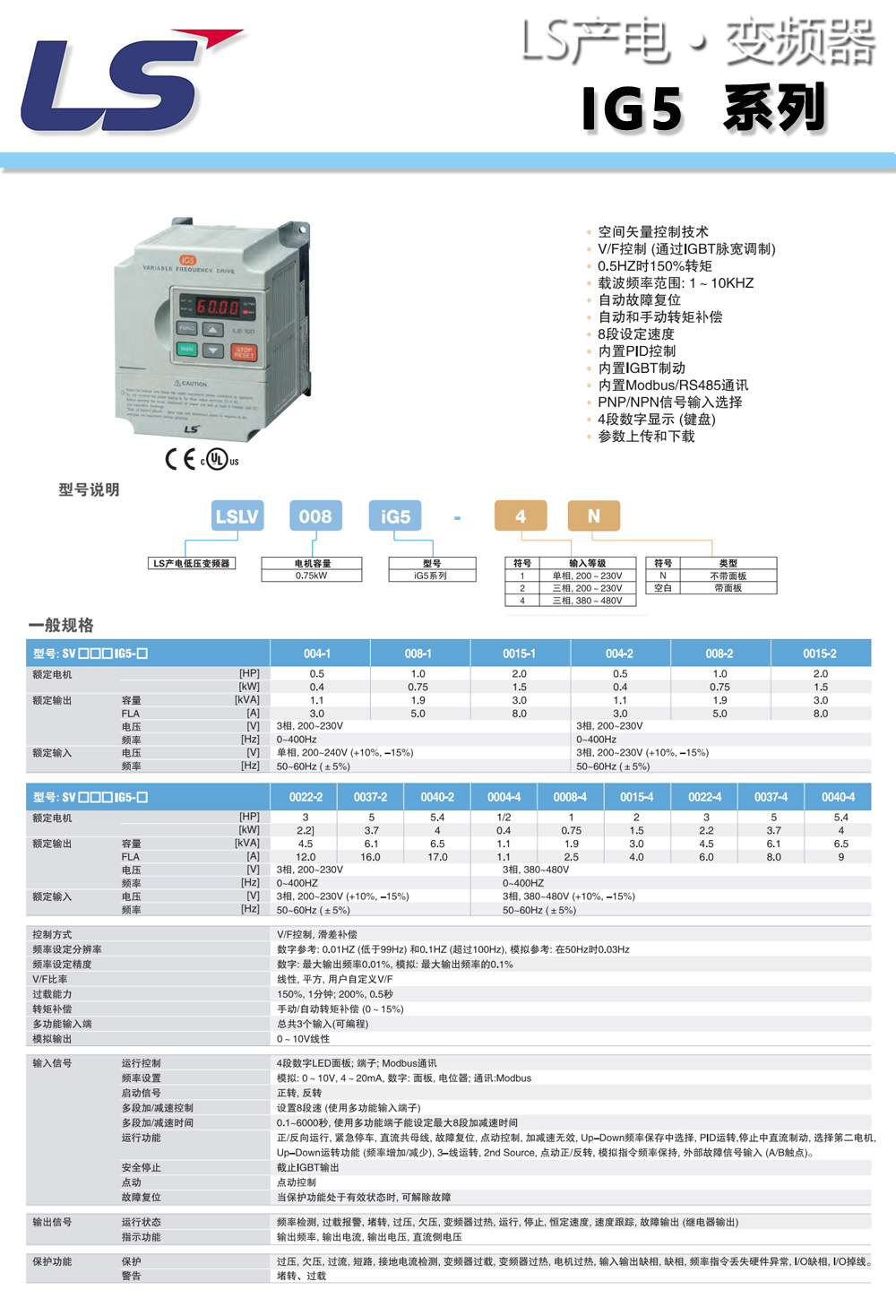 深川s200变频器参数表图片