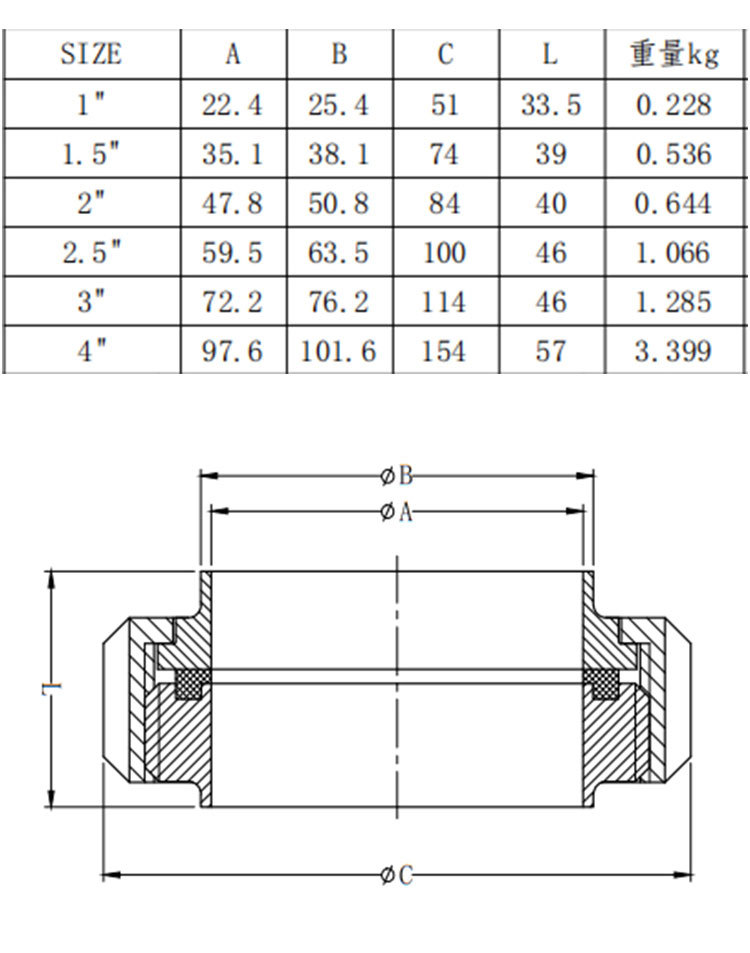 304不锈钢卫生级sms活接头圆螺纹对焊丝扣活结数控由任焊接头