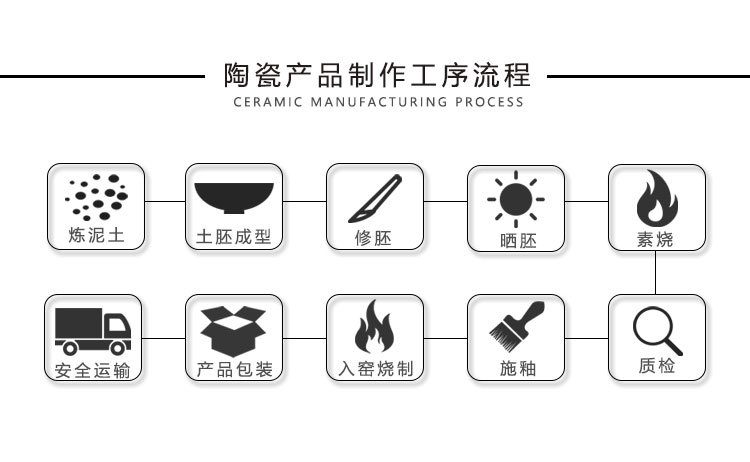 日式陶瓷碗创意复古农家乐特色餐具酒店饭店意境菜树头碗定制批发