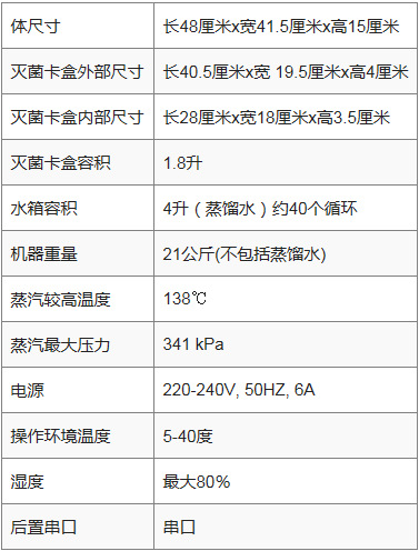 statim2000e赛康卡式灭菌器口腔科眼科耳鼻喉科器械快速灭菌器