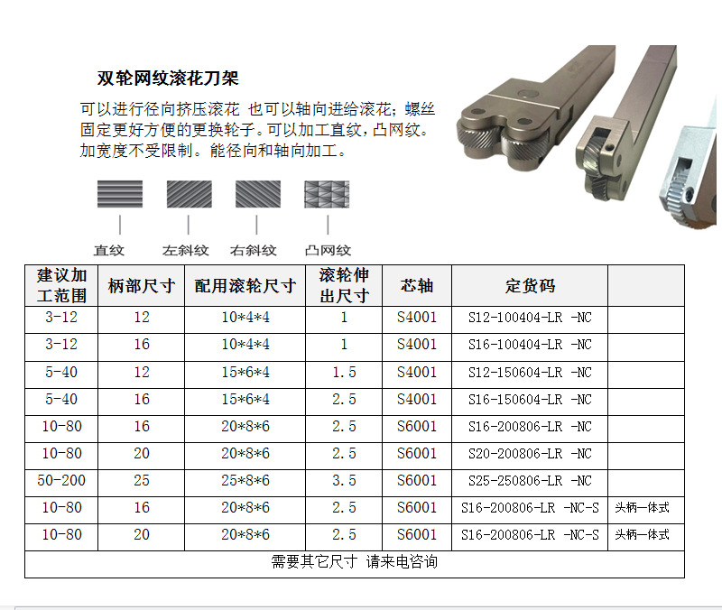 进口滚花刀/双轮数控网纹滚花轮(刀)20*8*6固定式/可更换式