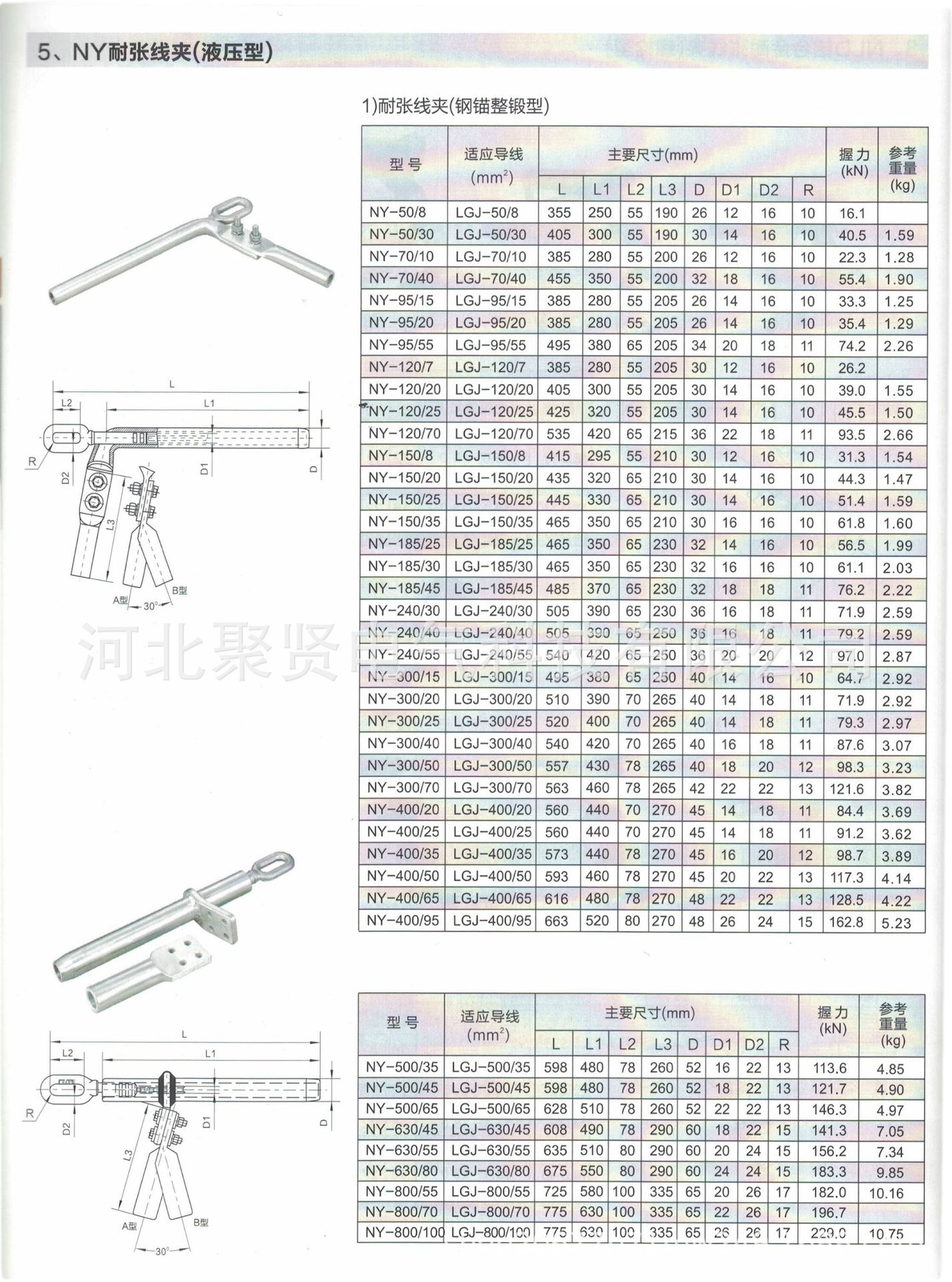 厂家供应 钢绞线耐张线夹 ny压缩型耐张线夹 液压型耐张线夹