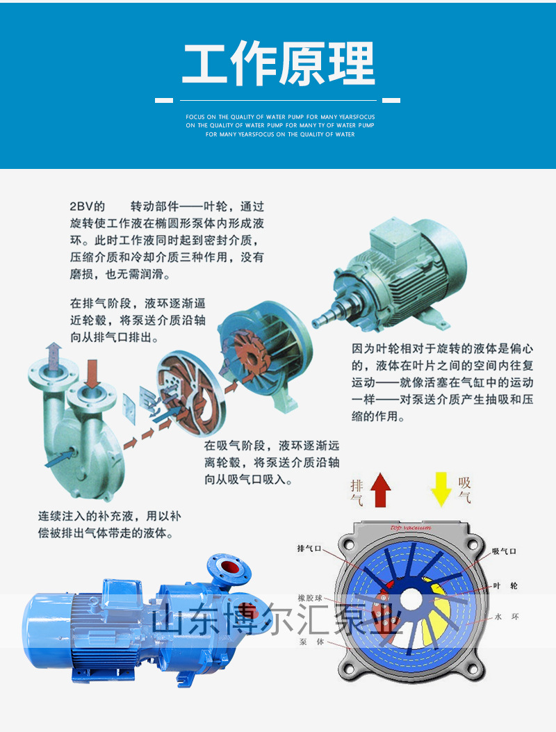 45kw铜叶轮水环式真空泵