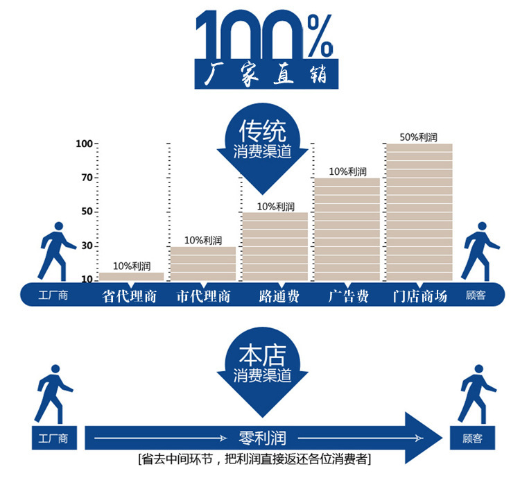 1fd318b220d8d8316ccceaf3b8da9f