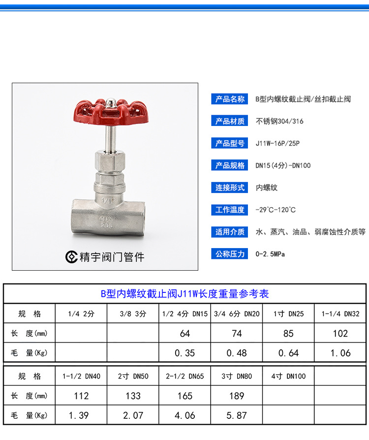 304 316l不锈钢美式丝扣截止阀 j11w-16p b型内螺纹阀门厂家直销