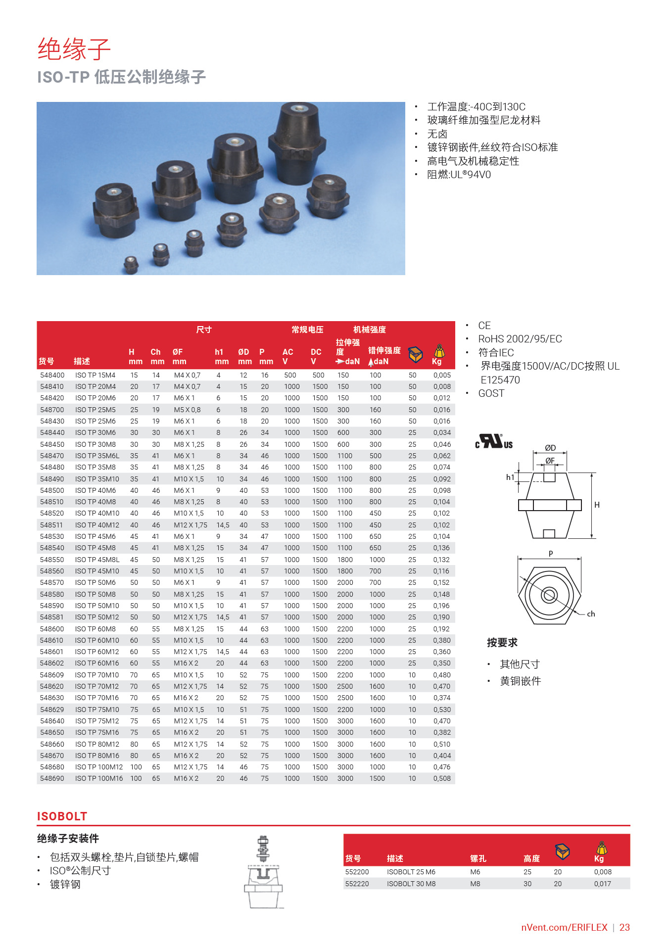 erico绝缘子 548500 iso tp 40m6 eriflex insulators