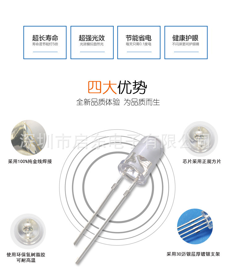 5MM foggy white hair blue LED F5 white hair blue lamp foggy light-emitting diode LED beads pic 5