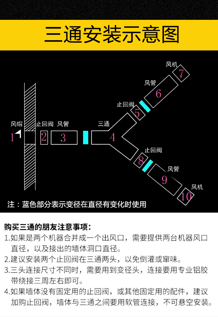 y型管道通风三通 变径三通 等径三通 y形100 abs塑料三通