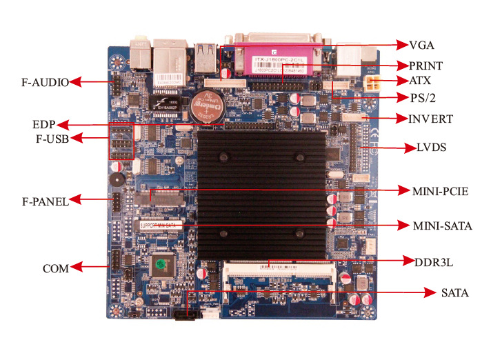 双edp pos收银机主板 j1800/j1900 mini itx 收款机工控电脑主板