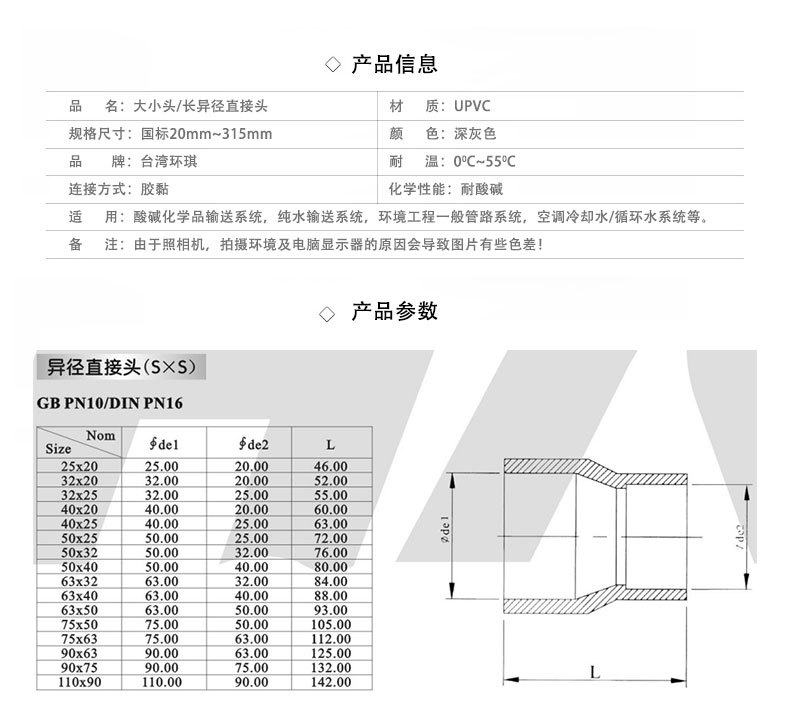 环琪upvc大小头 长异径直接头 pvc变径直通 塑料变通管件 国标