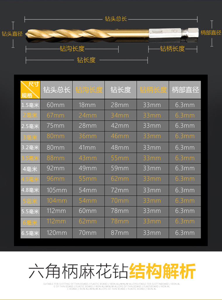 六角柄麻花钻头镀钛13pc风批组套高速钢电动螺丝刀转头麻花钻头
