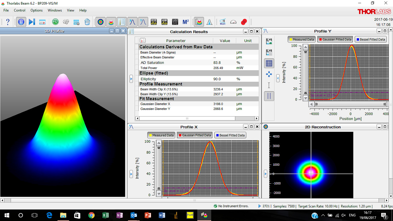 高功率窄线宽固体激光器_技术特点_分析测试百科网