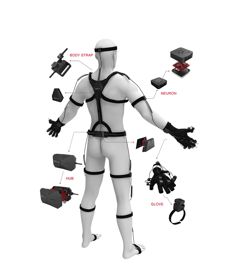 vr诺亦腾perception neuron pro惯性无线全身动作捕捉系统传感器