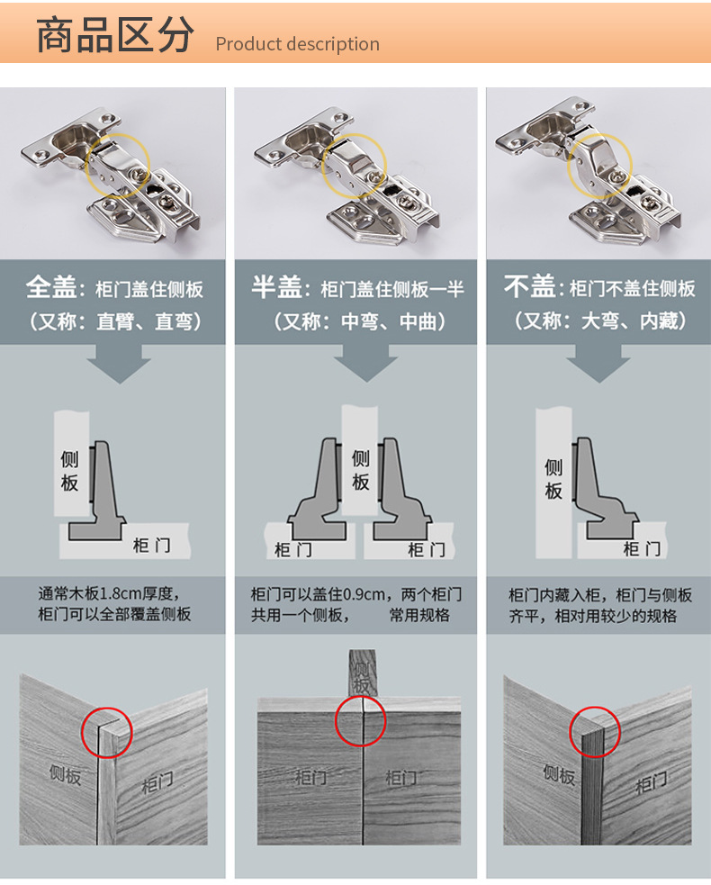 304不锈钢加厚合页铰链阻尼缓冲液压铰链 橱柜门飞机合页五金批发